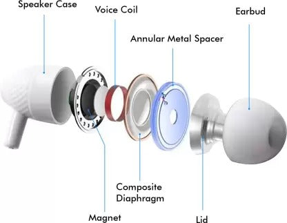 Universal Earphone - Wired Headset For Smart Phones With Crystal Clear Voice And Mic M-520-WHITE